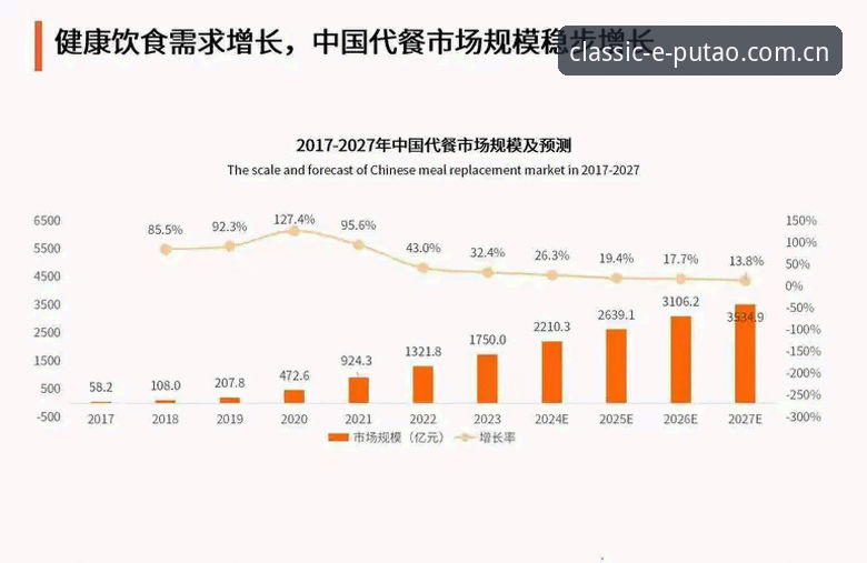 2024新葡萄8883国际官网娱乐平台深度评测：经典回归背后的行业趋势